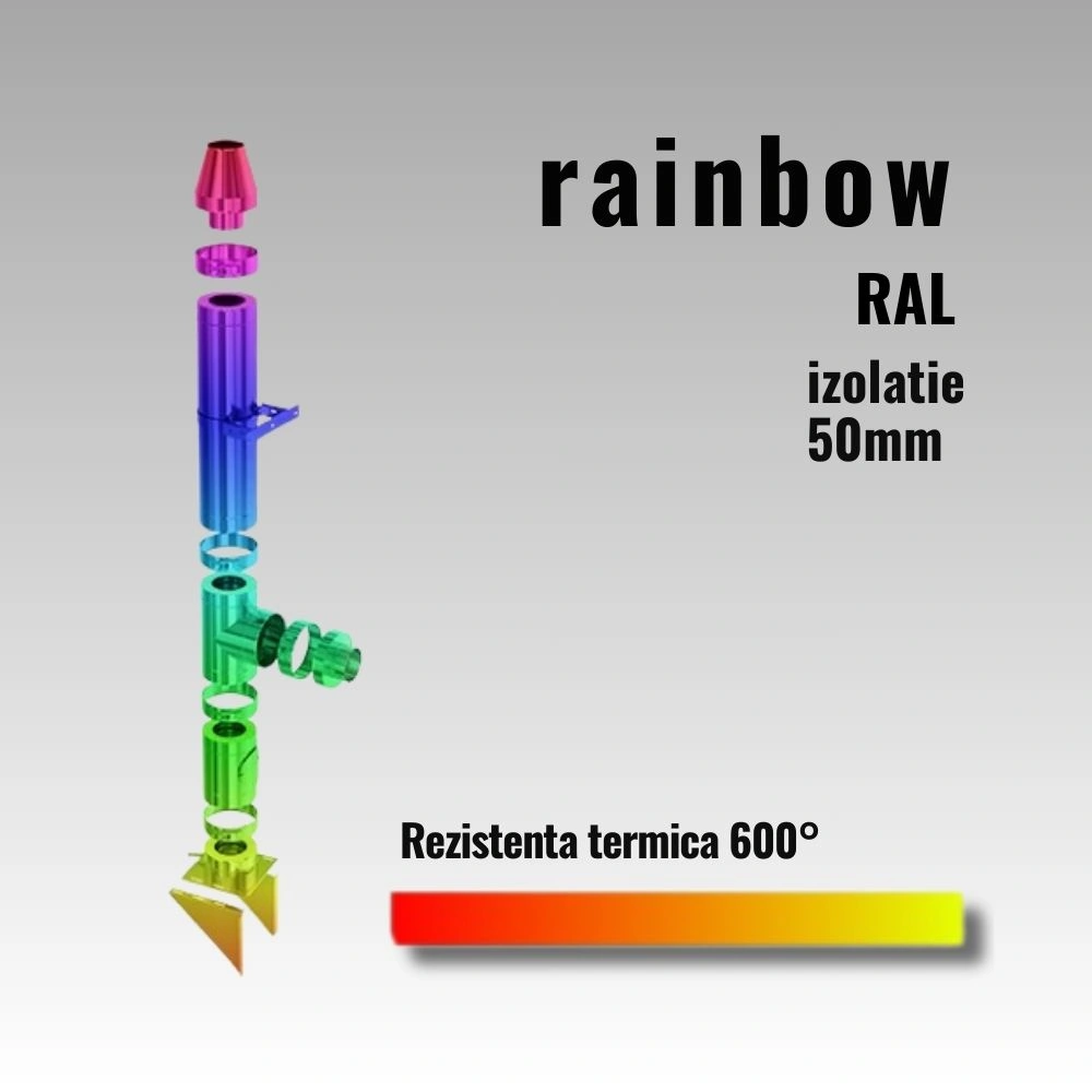 Cos de fum inox Rainbow 50 SKD