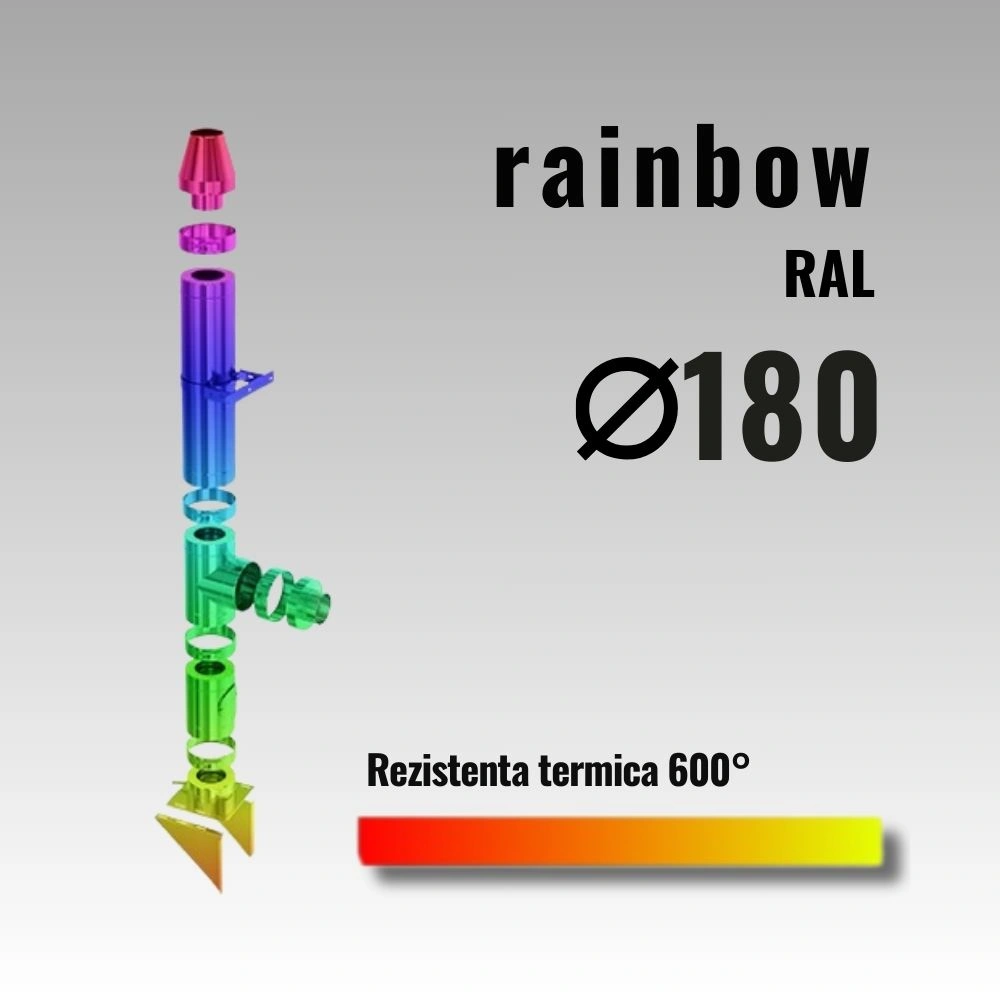 Componente fi 180 Rainbow 50 SKD
