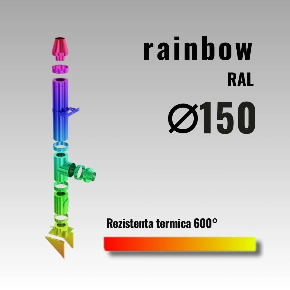 Componente fi 150 Rainbow 50 SKD